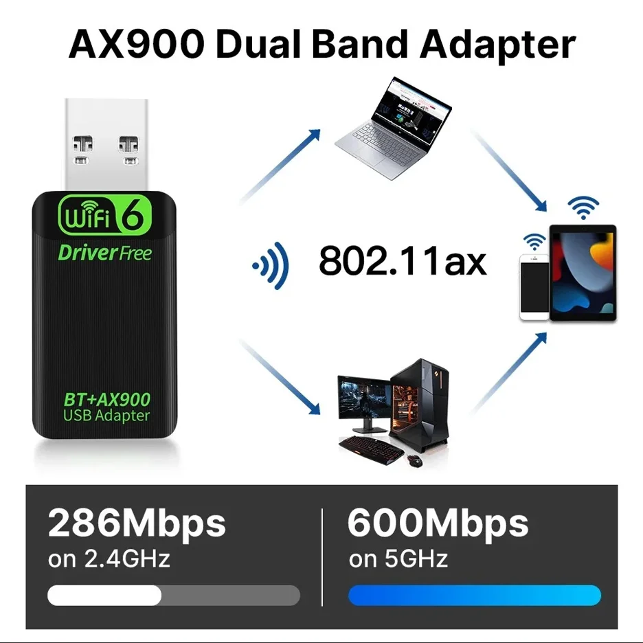 900Mbps USB 와이파이 블루투스 5.4 어댑터 2in1 동글 듀얼 밴드 2.4G 5GHz USB 와이파이 6 네트워크 카드 드라이버 불필요