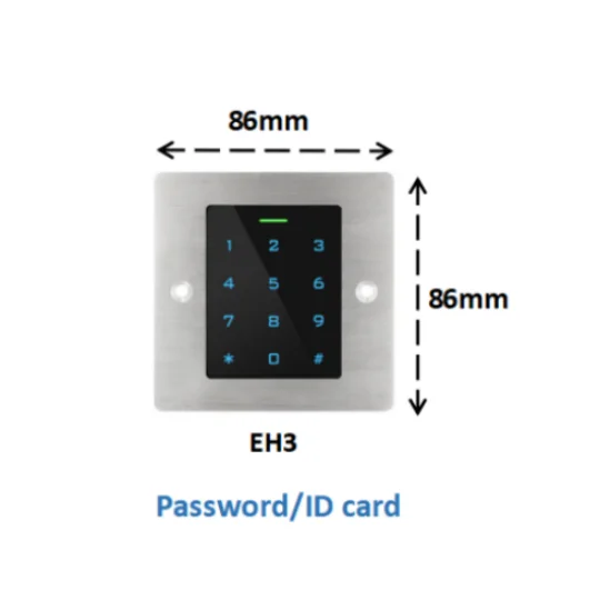EH3