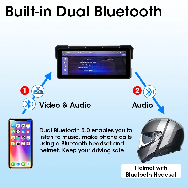 7/8.1Inch Portable Motorcycle Multimedia Player Wireless CarPlay Android Auto GPS Navigation Airplay Display Screen BT Waterproof motorcycle navigation display motorcycle navigation screen