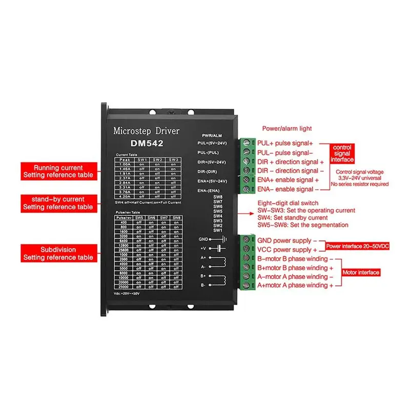 AEE3-DM542 마이크로스텝 드라이버 모터 드라이버 스테퍼 모터 컨트롤러 2상 20-50V DC 최대 4.2A 17, 23 스테퍼 모터용