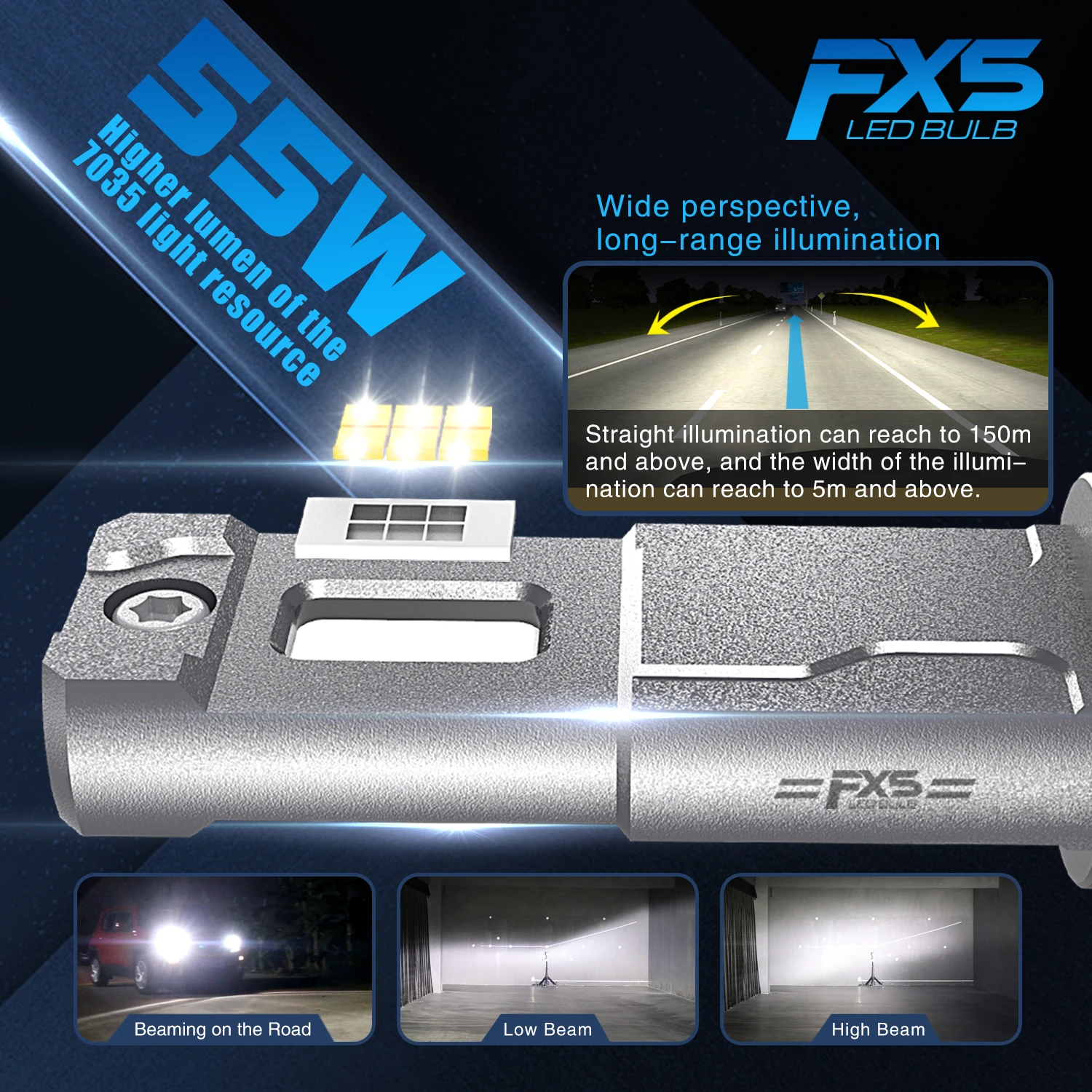 FX5 110W H7 H4 Led Headlight bulb 7035 Chip H1 H11 HB3 9005 HB4 9006 Turbo Lamp Led Light Kit for Car 12V