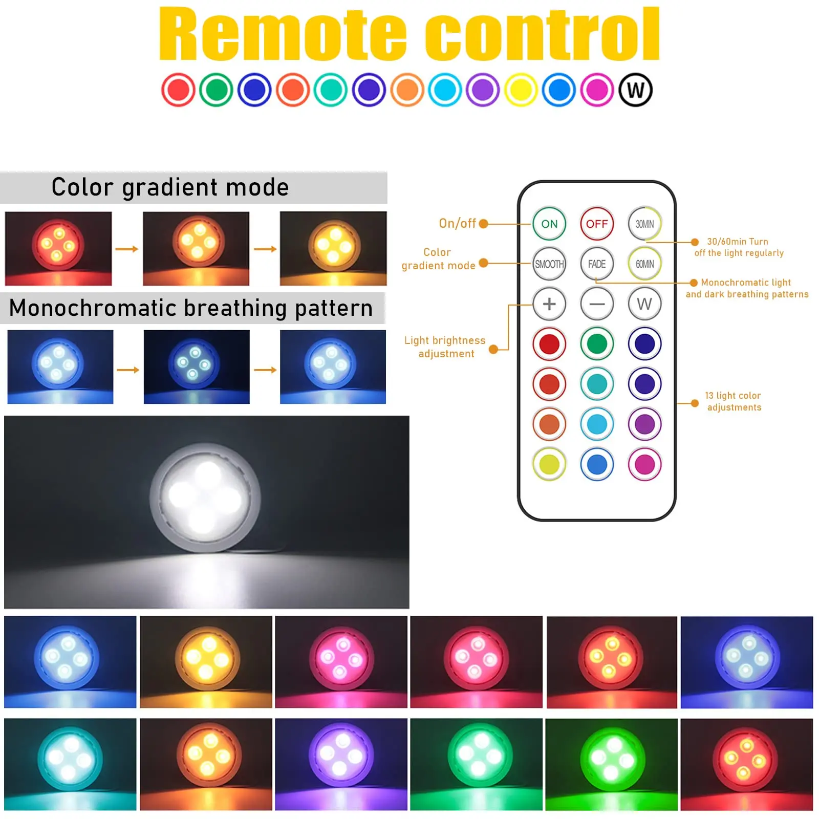 1-5pcs Szikratávirát Alá szekrény ledes Világítás számára konyhai RGB színben Változó Korong éjjeli ligh Zárkózott vezérlő Lomtár Villanyégő Üteg