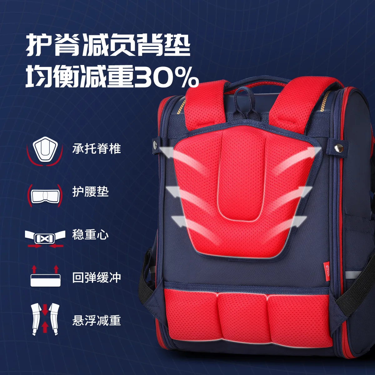 Disney Frozen School Bags For Boys Girls Spider Man Primary Student Shoulder Orthopedic Backpack Large Capacity Gifts Mochila