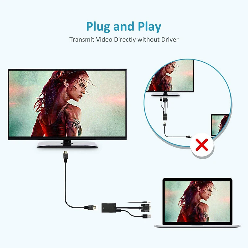 VGA TO HD Converter VGA Input HDMI-compatible Output Audio Video Cable Adapter For Computer Laptop TV Projector