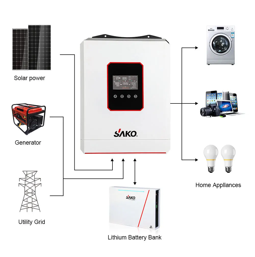 6.2KW Solar Inverter MPPT Controller Reverse Control Integrated Machine Is Highl
