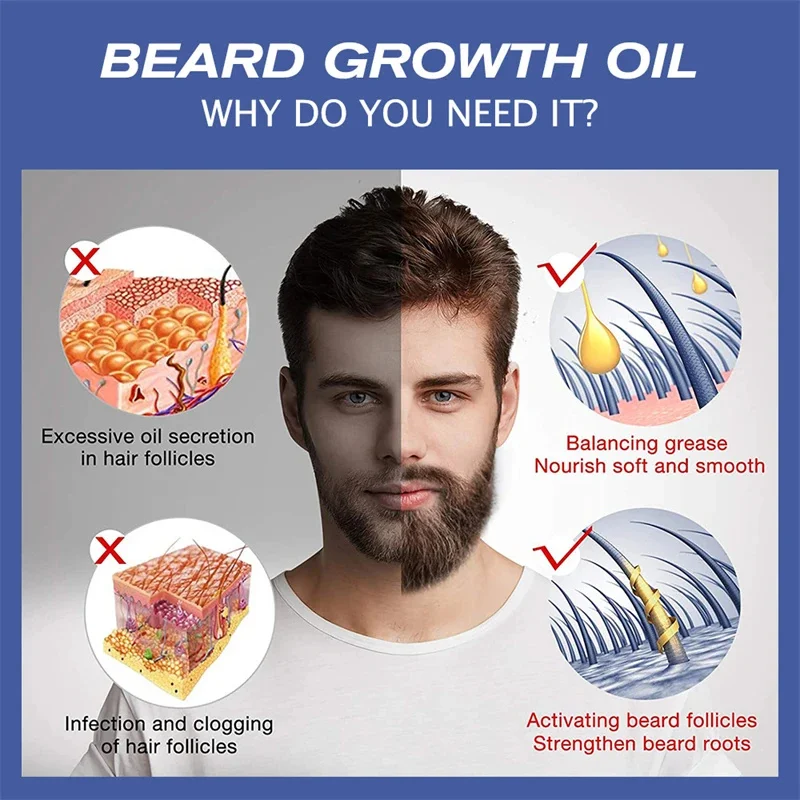 Beard Growth Serum Spray Fast Styling Hair Growing Essential Oil Thicker Longer Fuller Beard Softening Moisturizing Liquid hair growth serum hair growth spray