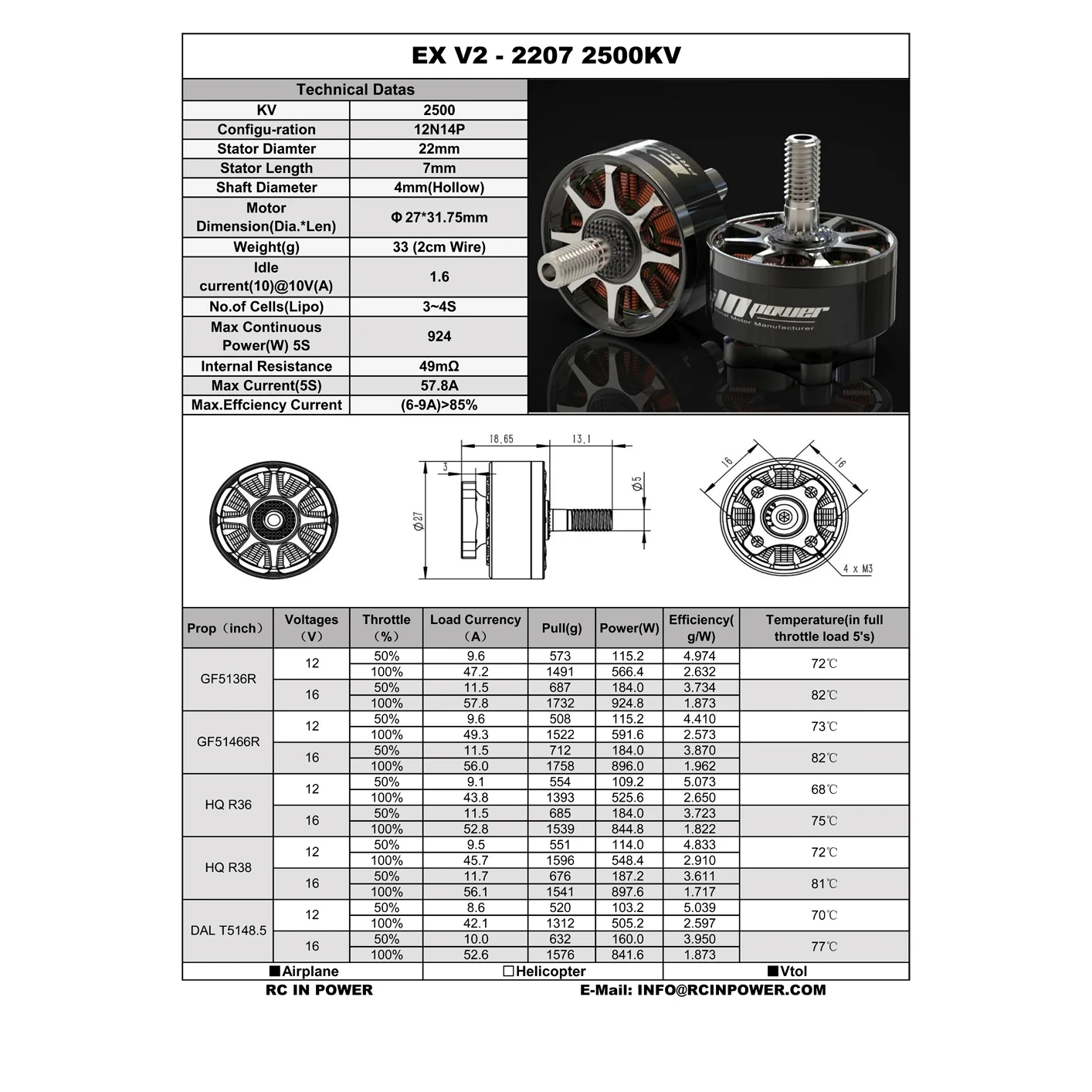 Détail des bobines et de l'axe du moteur brushless RCINPOWER EX2207 2207 pour drone FPV
