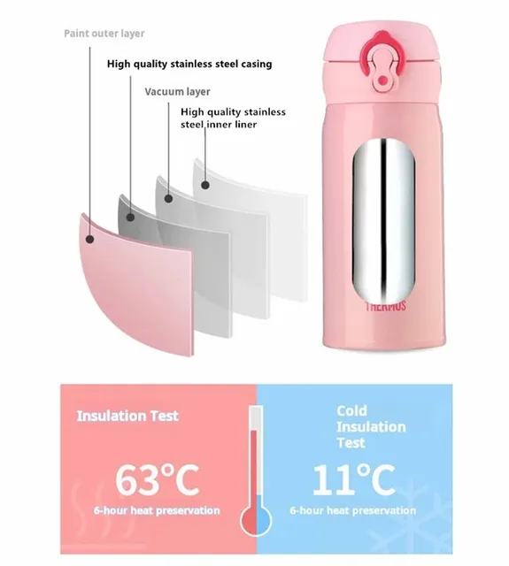 THERMOS – tasse sous vide Double couche en acier inoxydable, flacons isolés de prévention des fuites, bouteille d'eau Thermo de 350ml/500ml, gobelet thermique 3
