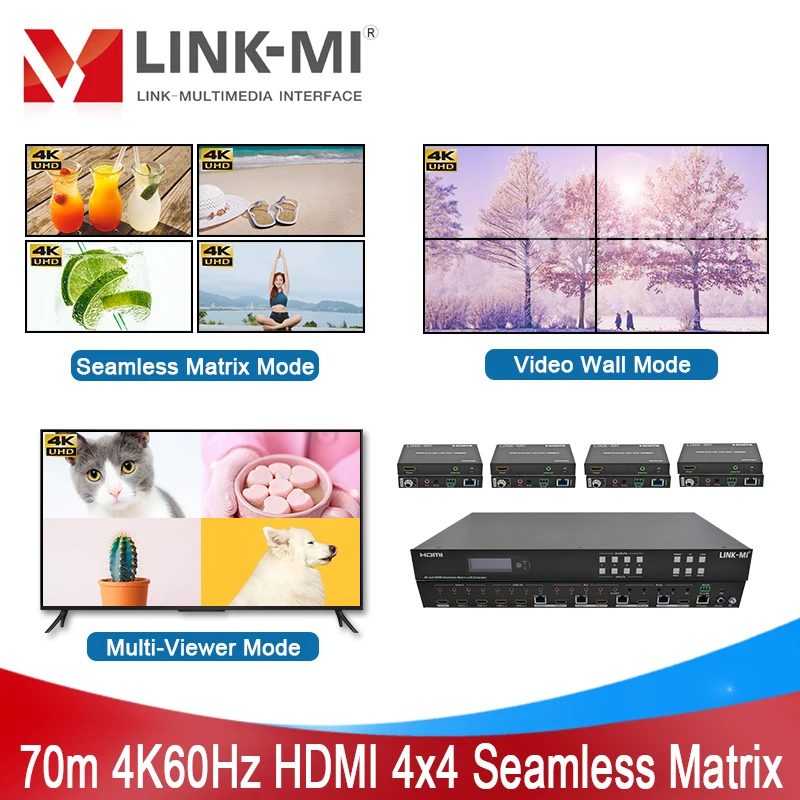 LINK-MI 4x4, бесшовный HDMI матричный переключатель до 70 м, поддержка 2x2, видеостена 4X1, многоцелевое устройство с функцией аудио, EDID, PoC