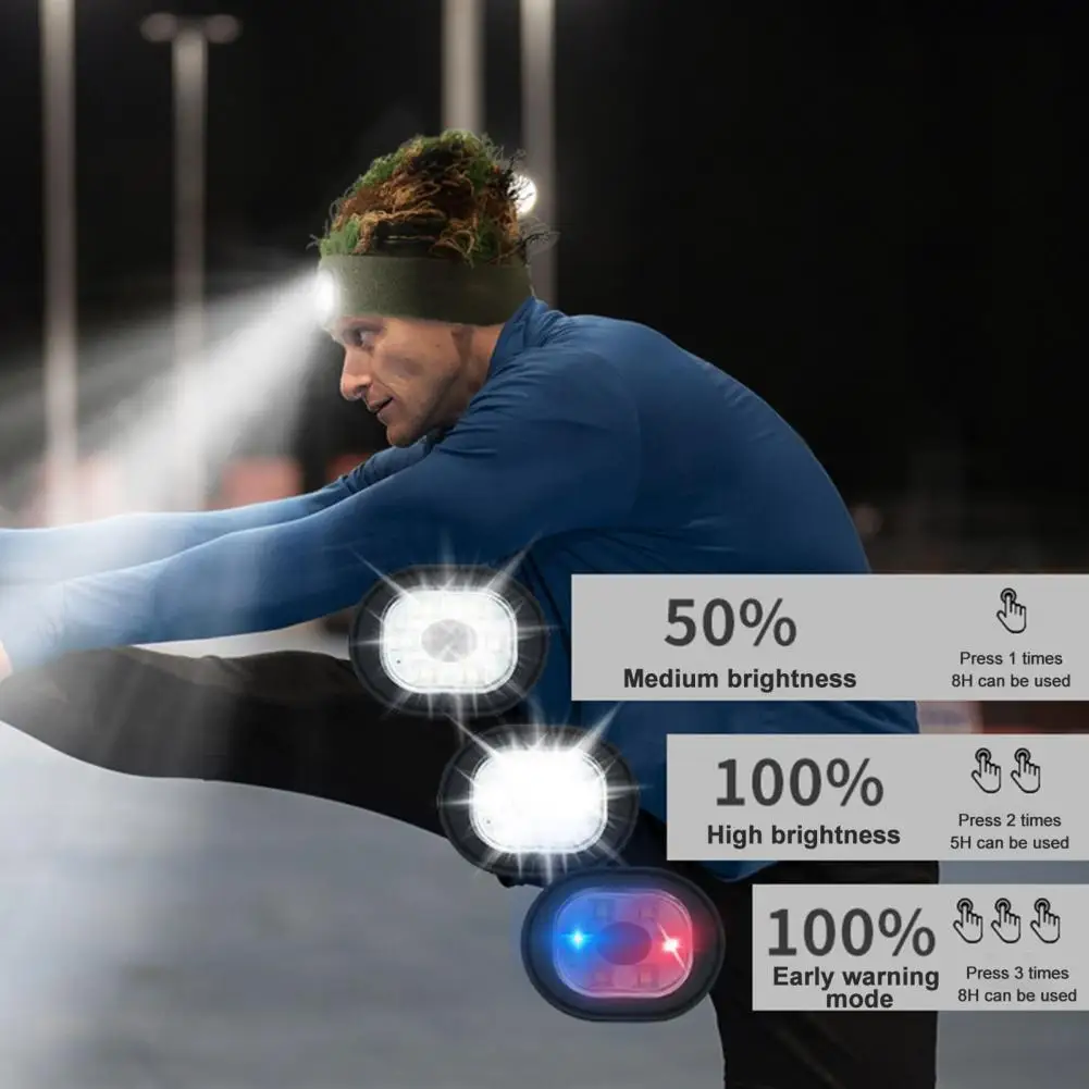 

Сверхмягкая разноцветная светодиодная Шапка-бини в стиле унисекс с регулируемой яркостью, комбинированная зимняя теплая перезаряжаемая