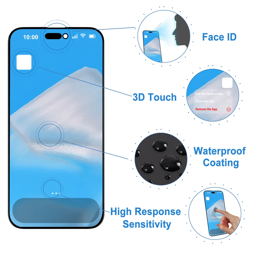 Iphone 14 Pro Max For IPhone 15 Plus Screen Replacement Inch