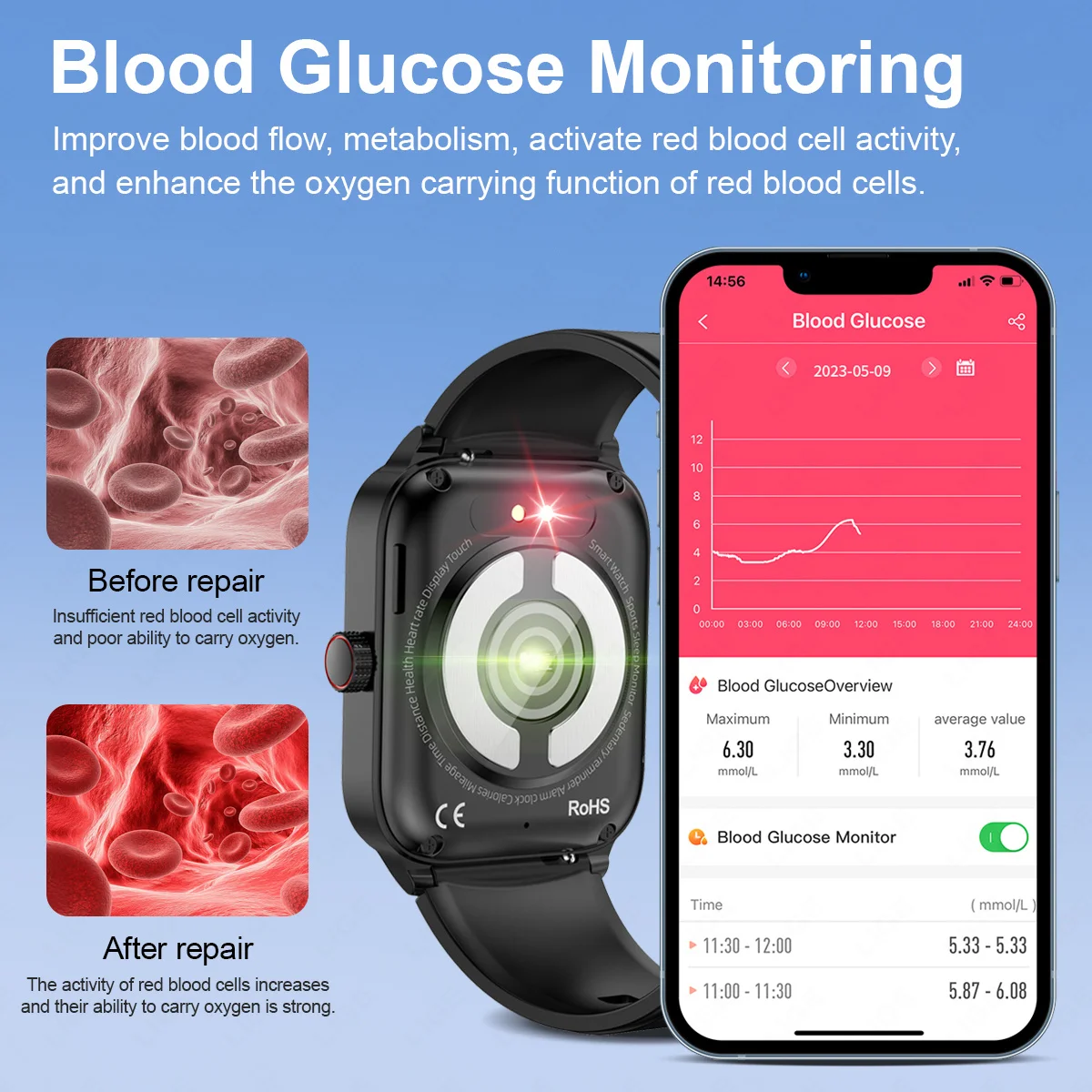LIGE Ʈ ġ   µ  NFC  ȭ   ħ  ǰ ƮϽ ECG Smartwatch