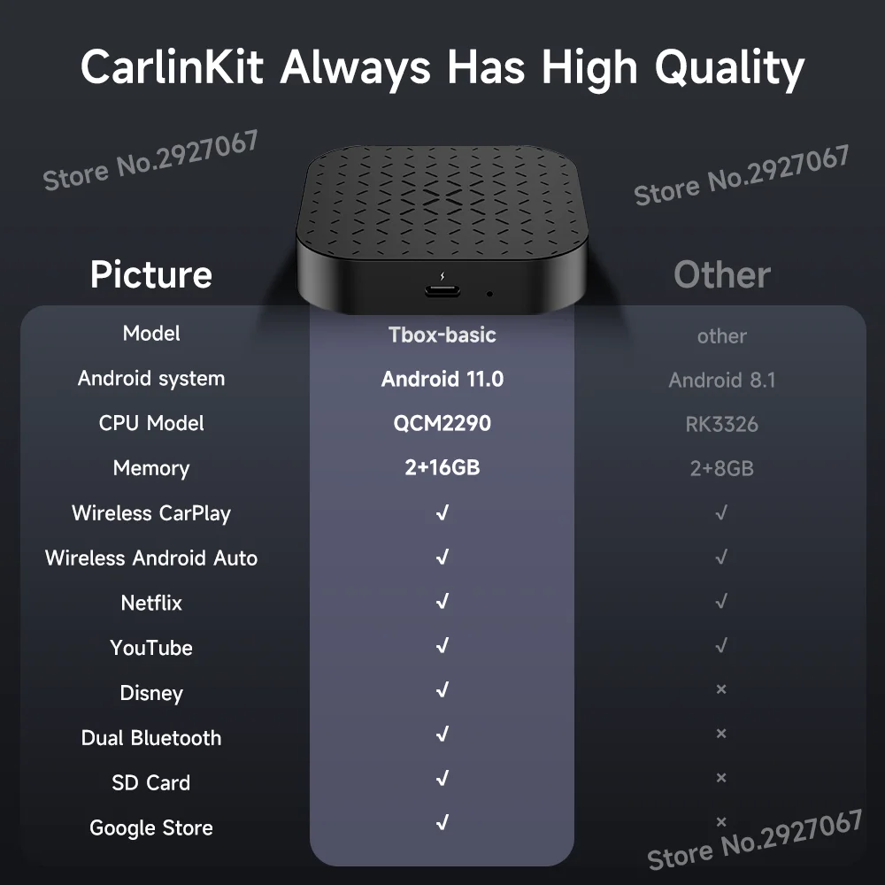 CarlinKit Wireless CarPlay Android Auto Smart Car Box Android 11.0 Mini  Apple CarPlay Ai Box Built-in Video Apps 2G+16G Basic