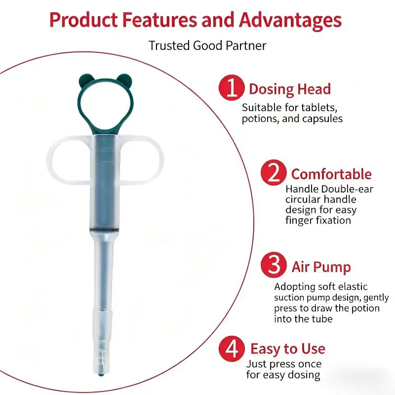 Pet Pill Dispenser  With Soft Tip, Cat Dog Medicine Dispenser Shooter With Ergonomic Plunger, Small Animal Feeding Tool - 6