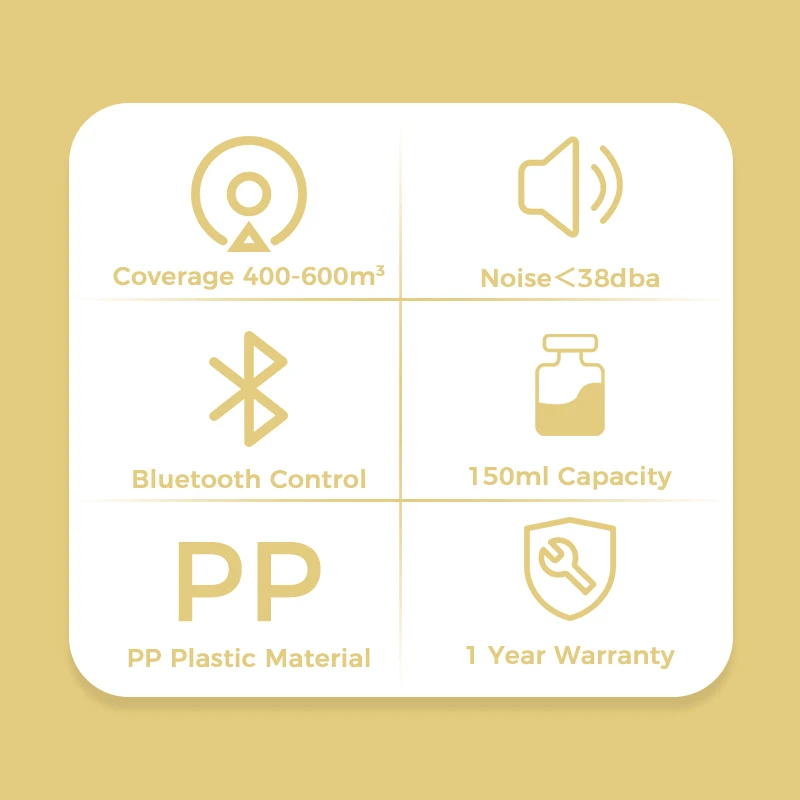 Computers e Electronics