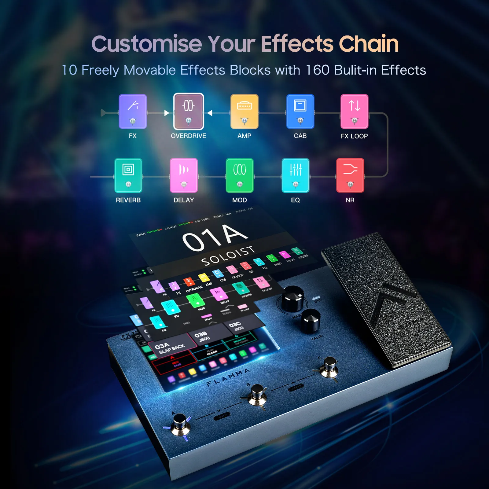 FLAMMA delay ギターエフェクター FLAMMA FS03 Stereo Delay Guitar Effects Pedal with 80-second