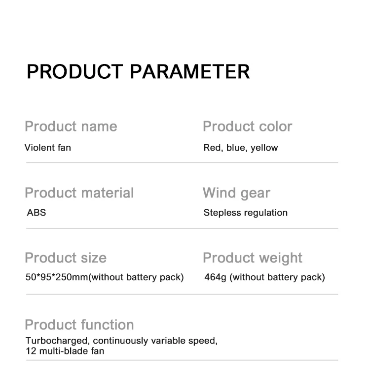 33000RPM /min Car Violent Blower Air Gun Turbo Jet Fan Electric Powerful Blowers Handheld Violent Fan Makita/Milwaukee/Dewalt