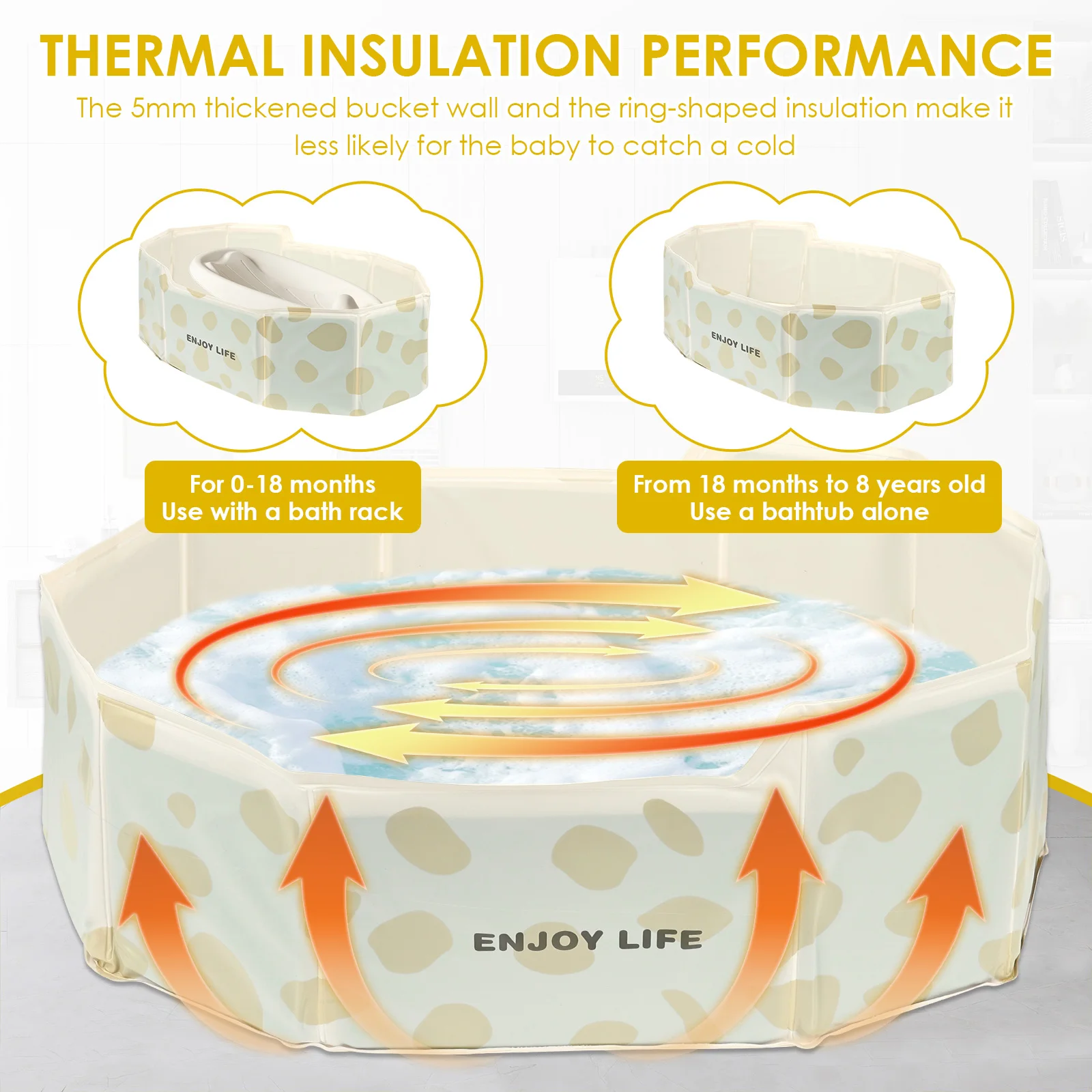 Foldable Baby Bathtub PVC Reinforced Thickened Kids' Bathtub with Drain Valve Pet Bathing Foldable Bathtub Garden Paddling Pool