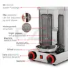 Meat Product Making Machines 2 Burners Automatic Doner Kebab Machine Commercial Electric And Gas Shawarma Machine Commercial Use 5