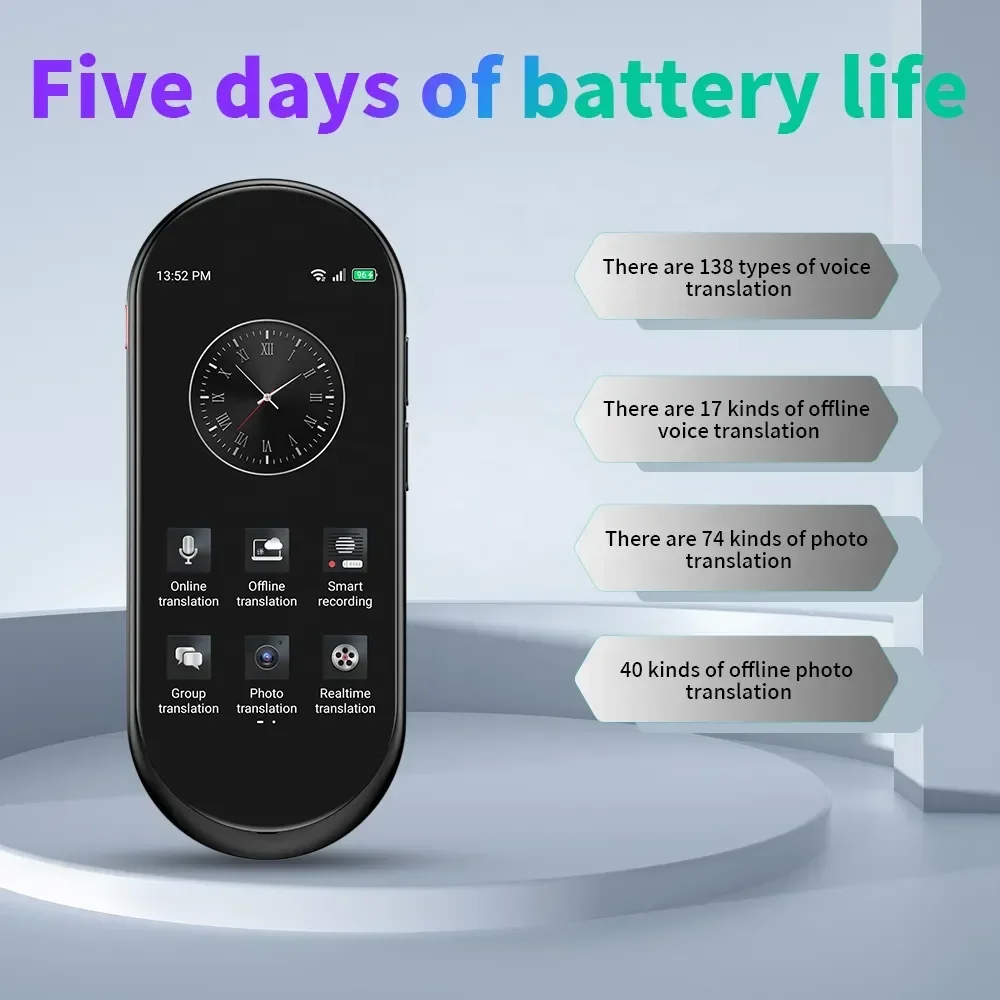 Hot Selling Voice Translator Chat GPT A10 Simultaneous Translator Support 4G SIM Card Global Travel Offline Translation New
