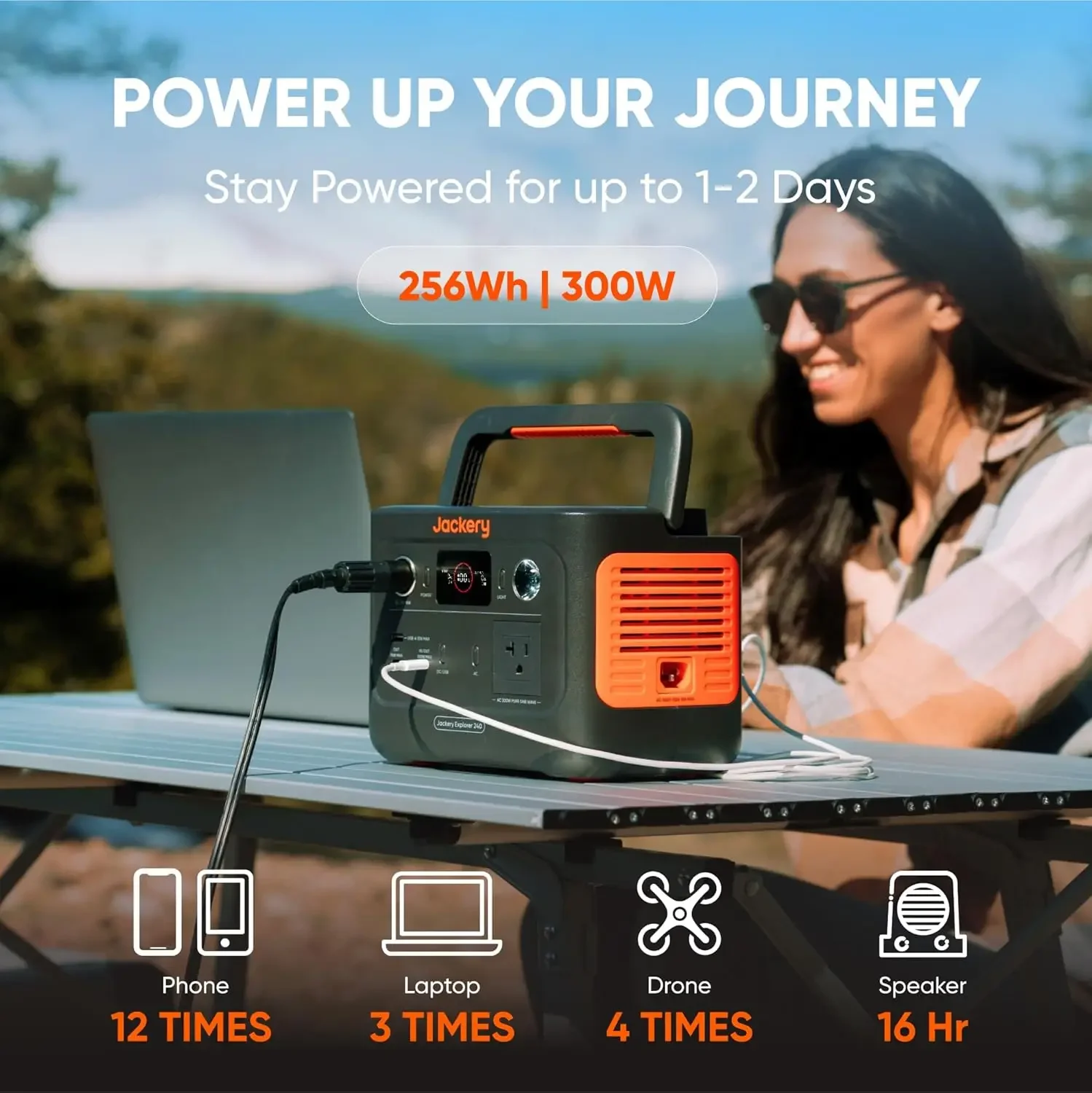 Jackery Explorer 240 v2 Portable Power Station New Version, 256Wh LiFePO4 Battery with 300W AC/100W USB-C Output, 1Hr