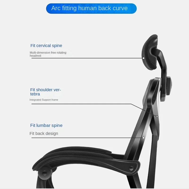 Slide image 7664e6407e9242788f9e84f834f836f8