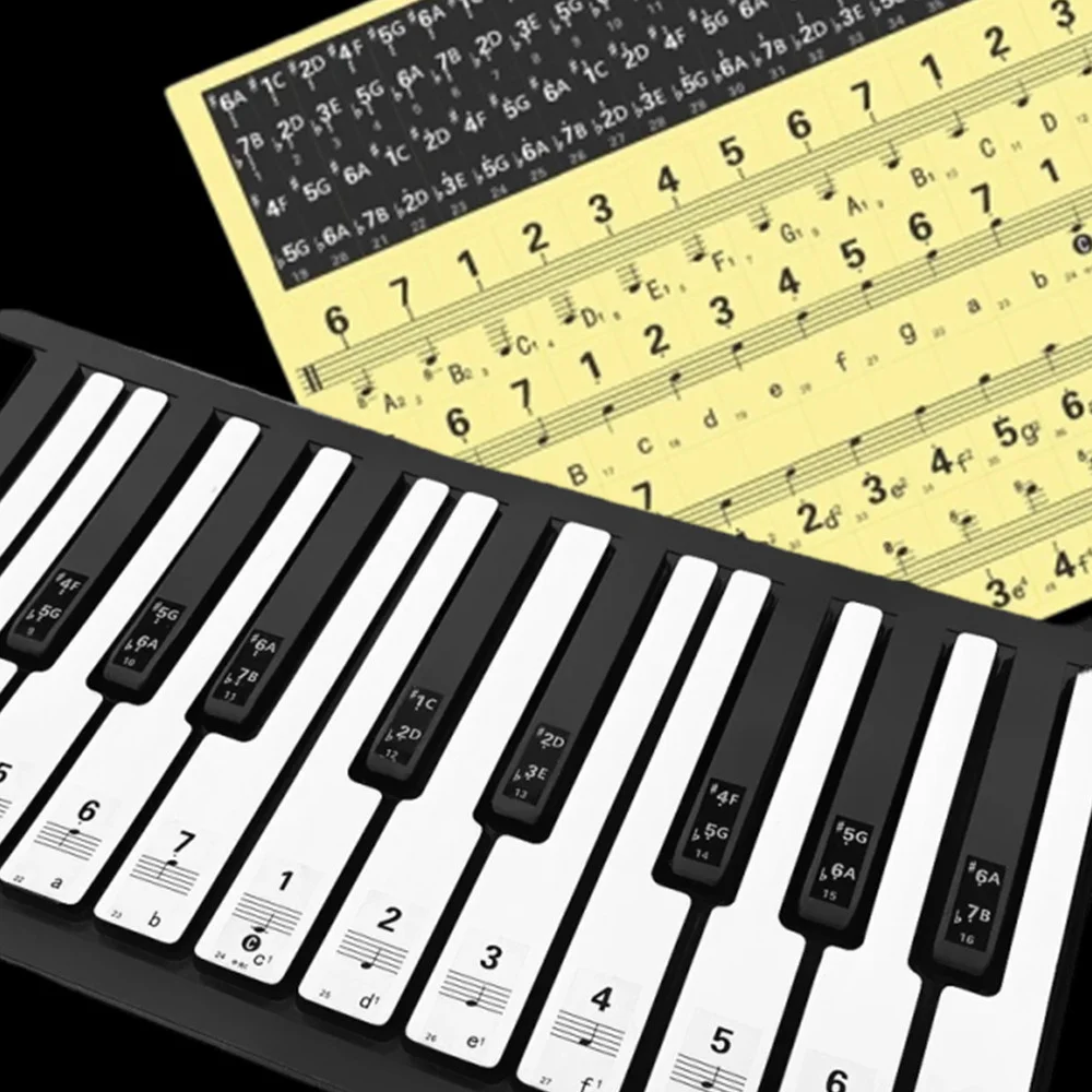 Autocollants de piano de couleur pour claviers à touches 88/76/61/54/49/37;  Excellent outil visuel pour les enfants et les débutants; Transparent et  amovible