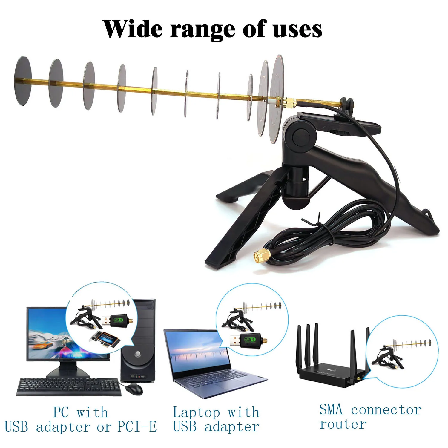 Long Range Receive or Transmit 2.4GHz WIFI yagi Directional Antenna USB Wireless Card Adapter PIC-E SMA Router
