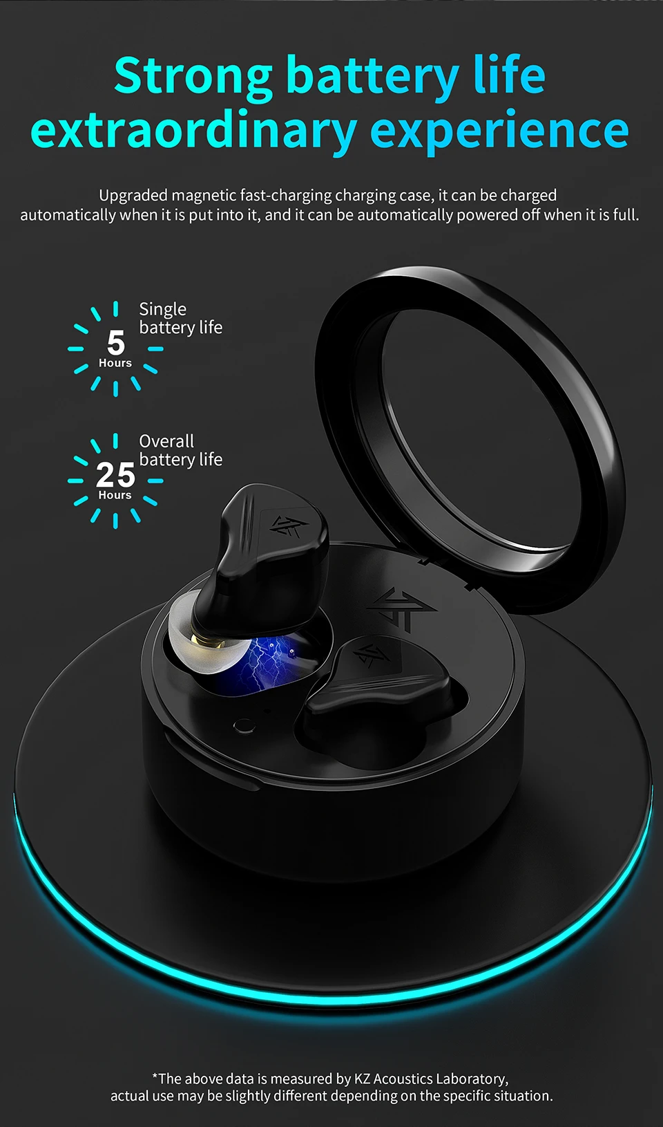 Bluetooth headphones In ear earphone Bluetooth headset Wireless earbuds KZ VXS TWS Bluetooth 5.2 Wireless Earphones Earbud APTX Sport Earbuds Game Headset HiFi Bass Headphone KZ Z3 SA08 SKS Z1 PRO