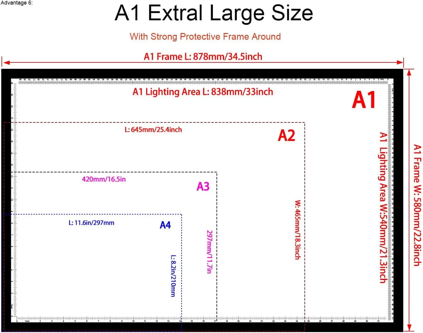 7000+ Lux A1 Light Pad for Diamond Painting, 34.5x22.8inchs Extra Large 3-Colors Lightbox with UL Adapter.
