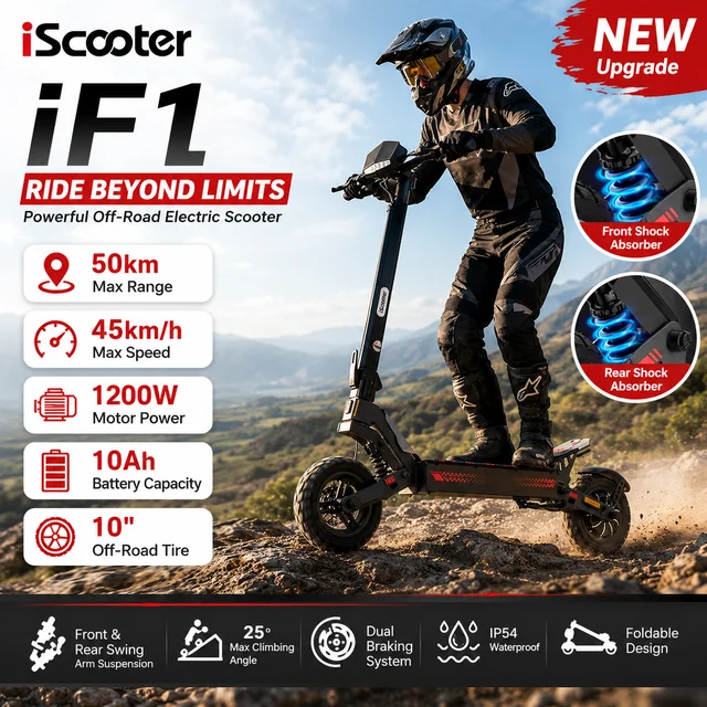 iScooter iF1 Electric Scooter 1200W E-Scooter 48V 10Ah Escooter 45KM High-Speed Support APP Aviation Grade Aluminum Alloy Foldable Scooter 1