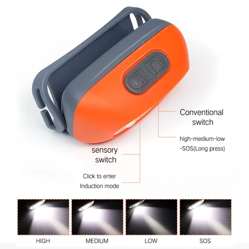 휴대용 미니 LED 헤드램프, USB 충전식 바디 모션 센서 헤드라이트, 야외 캠핑 낚시 조명, 강력한 토치 헤드 램프 4