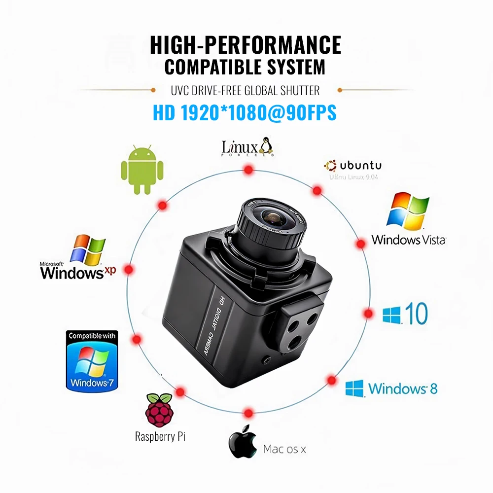 Global Shutter USB Camera 1080P 90FPS Industrial Metal Box With Fixed Focal Lens