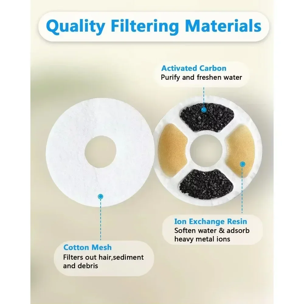 Replacement Activated Carbon Filter 6/12pcs for Cat Dog Water Drinking Fountain
