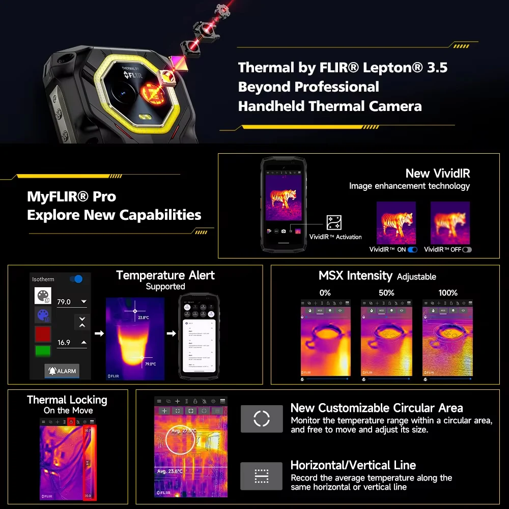 Ulefone Armor Mini 20T Pro 5G Rugged Thermal lmaging By FLIR® 16GB+256GB 4.7" Display LED Light Android 14 6200mAh 33W Global 2