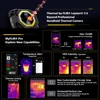Ulefone Armor Mini 20T Pro 5G Rugged Thermal lmaging By FLIR® 16GB+256GB 4.7" Display LED Light Android 14 6200mAh 33W Global 2