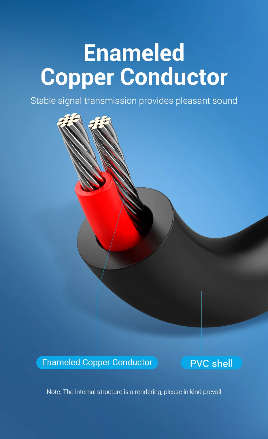 2 RCA to 2 RCA Cable Male to Male Audio Aux Cable for HDTV Home Theater DVD Ampl