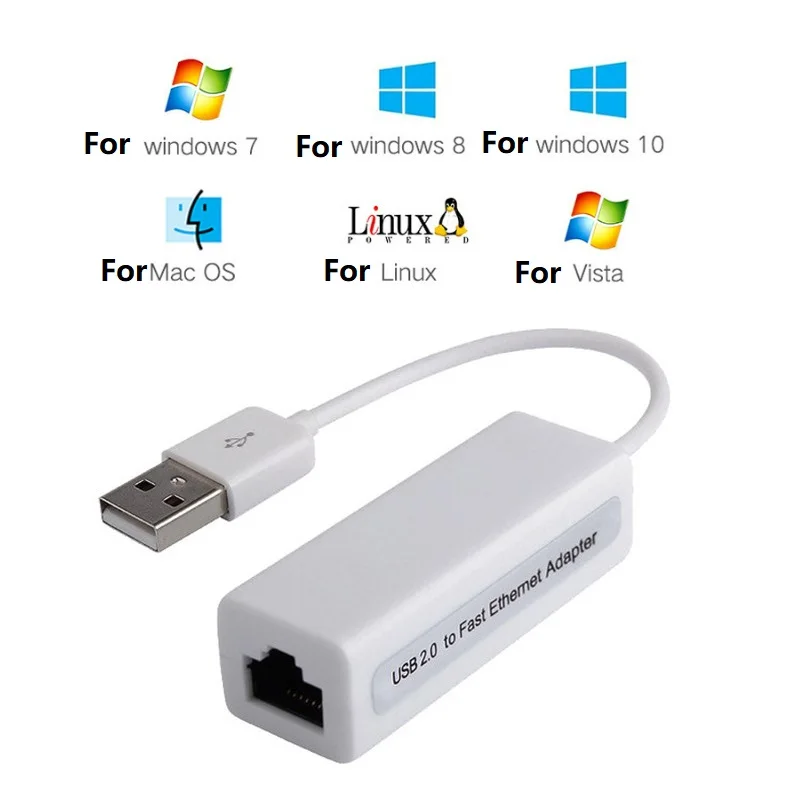 Рисунок 2 - USB Проводная Ethernet-карта к