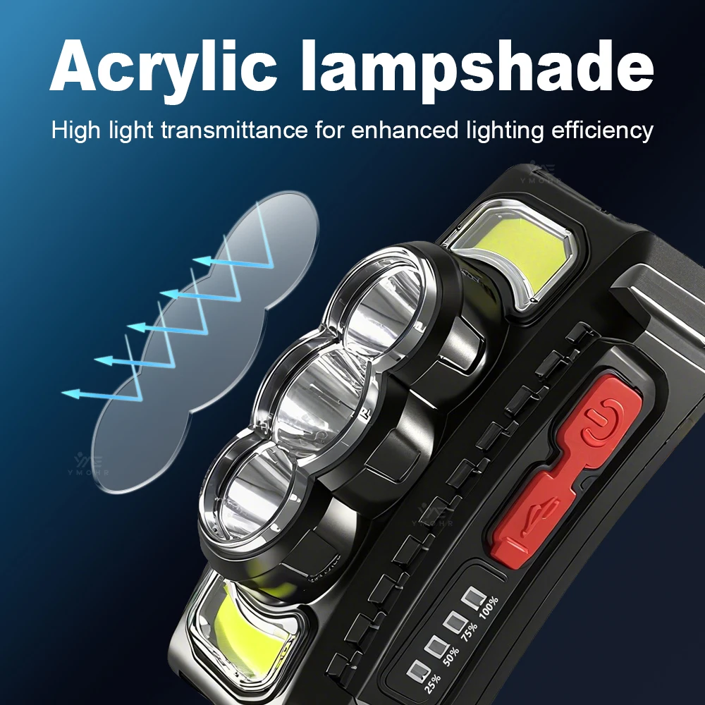 400000LM Headlamp Super Bright LED Headlamp USB Rechargeable Head Torch Built-in Battery 18650 Flashlight Outdoor Portable Light