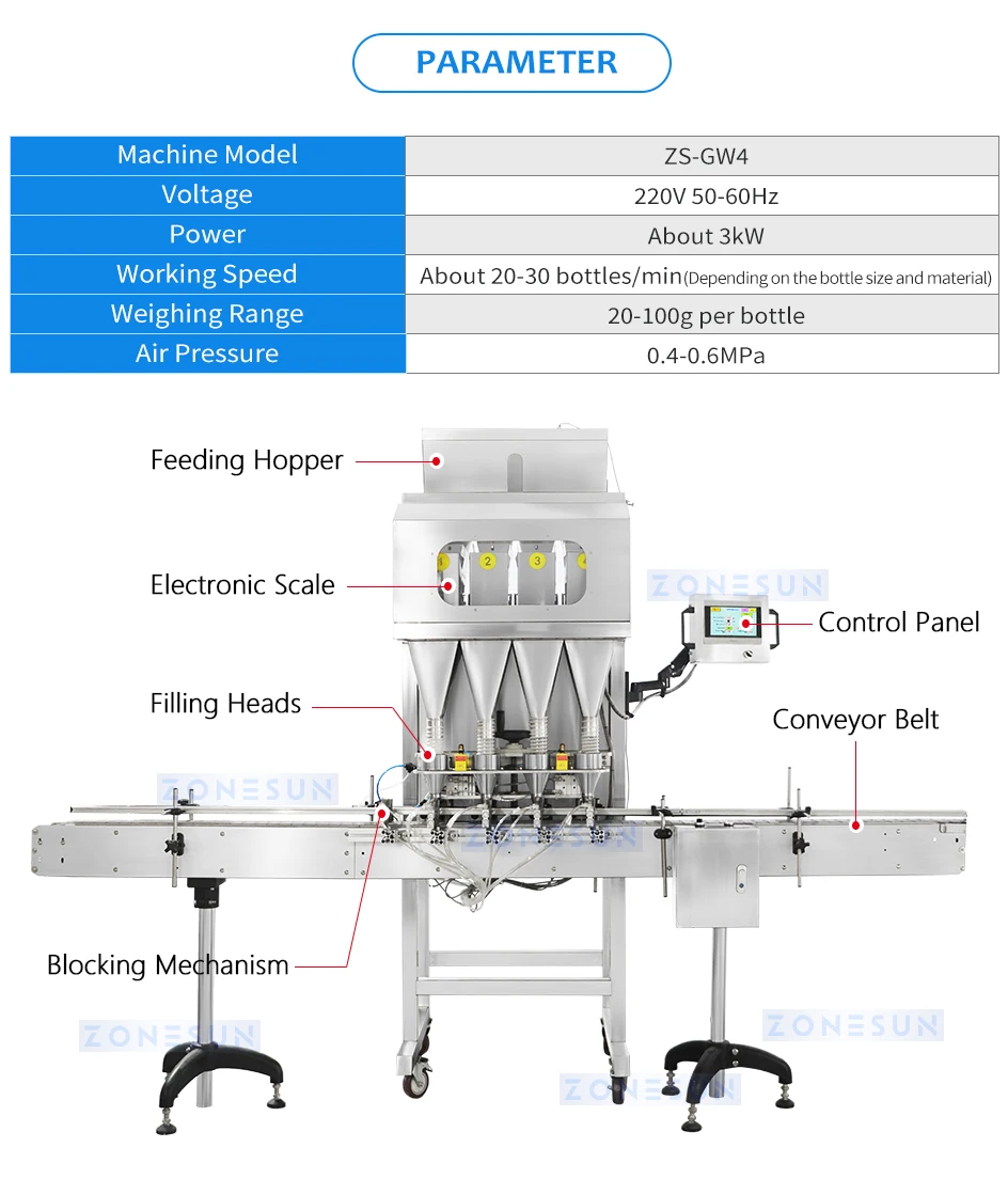 ZS-GW4 Automatic Granule Weighing Filling Machine