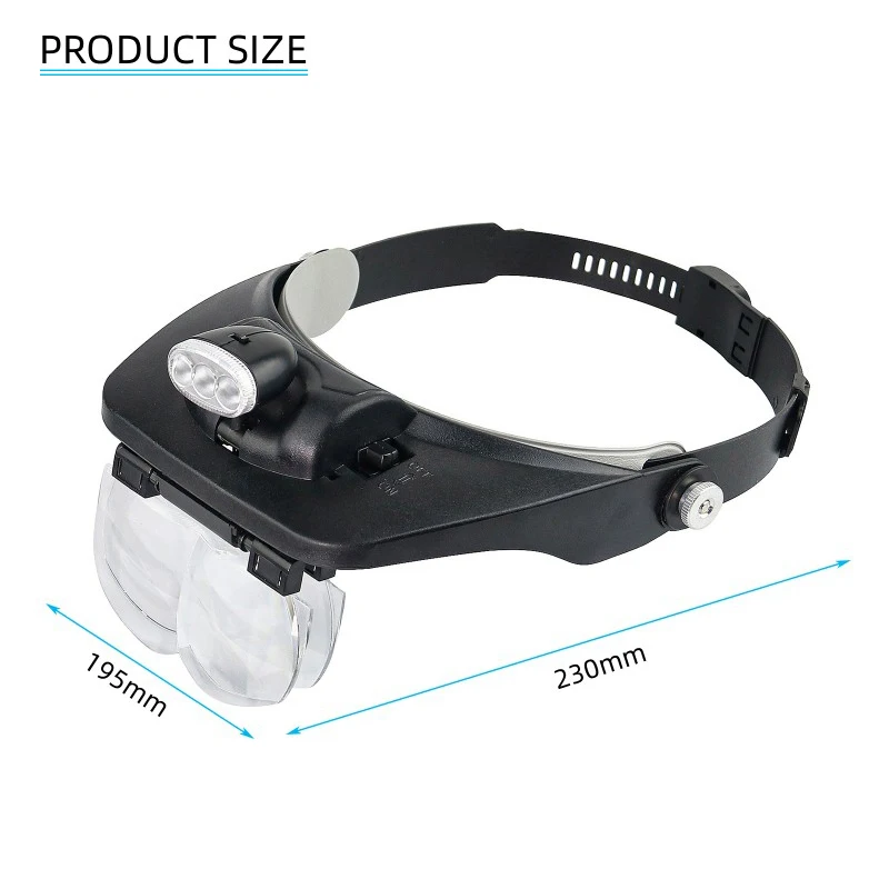 Enhanced Multi-Magnification Head-Mounted Magnifier