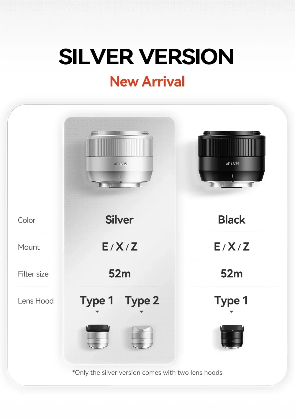 TTArtisan 35mm F1.8 Mark II Prime Camera Lens APS-C Auto Focus Lens for Fuji X X