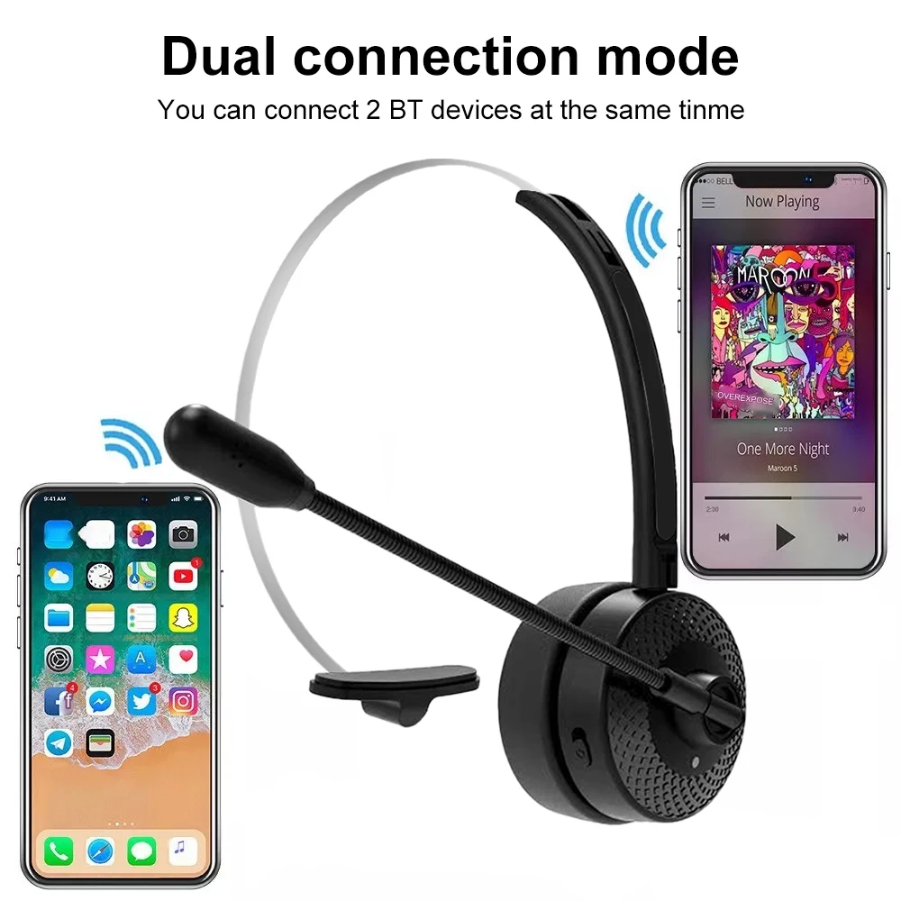 Bluetooth 5.3 Headphone Dual Noise Cancelling Microphone Clear Wireless&Wired Headset For PC Laptop Call Center Phones