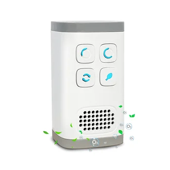 Mini Plug-in Air Purifier Ozone Generator Ionizer Generator for Home Toilet Deodorizer Pet Deodorizer air ionizer AC100-240V 1