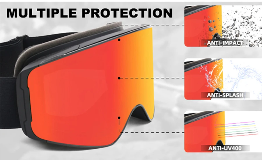 Skibrille Full Blue Revo Snowboard Snow Wide Vision Überbrille Rahmenloser UV-Schutz Antibeschlag Unisex Winterbrille – Detail 3