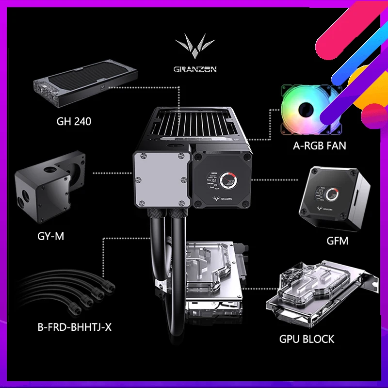 Granzon Gpu Aio Cooler Kit For Rtx3090/3080 Graphics Card , Flow