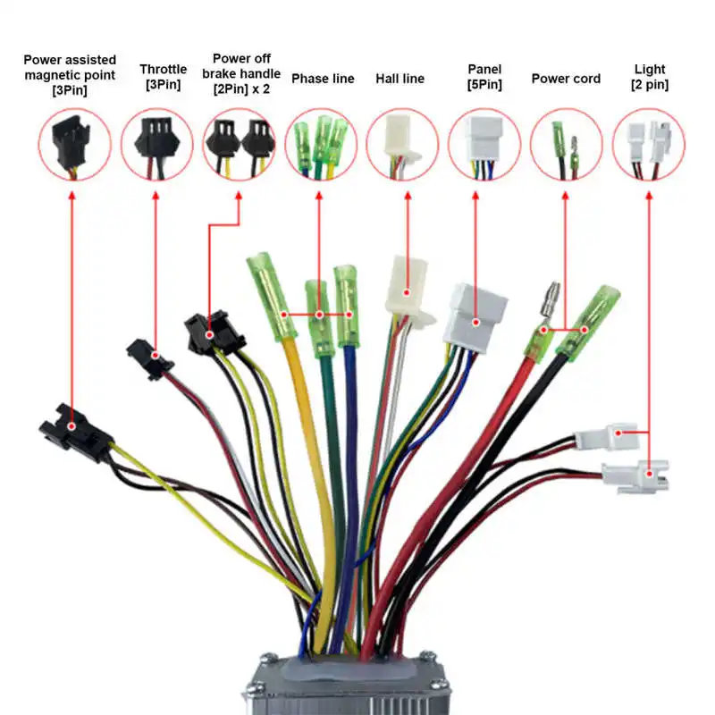 250/350W 36/48V15A Electric Bike Controller Kit 10 Configurations Electric Controller Kit Instrumentation Throttle