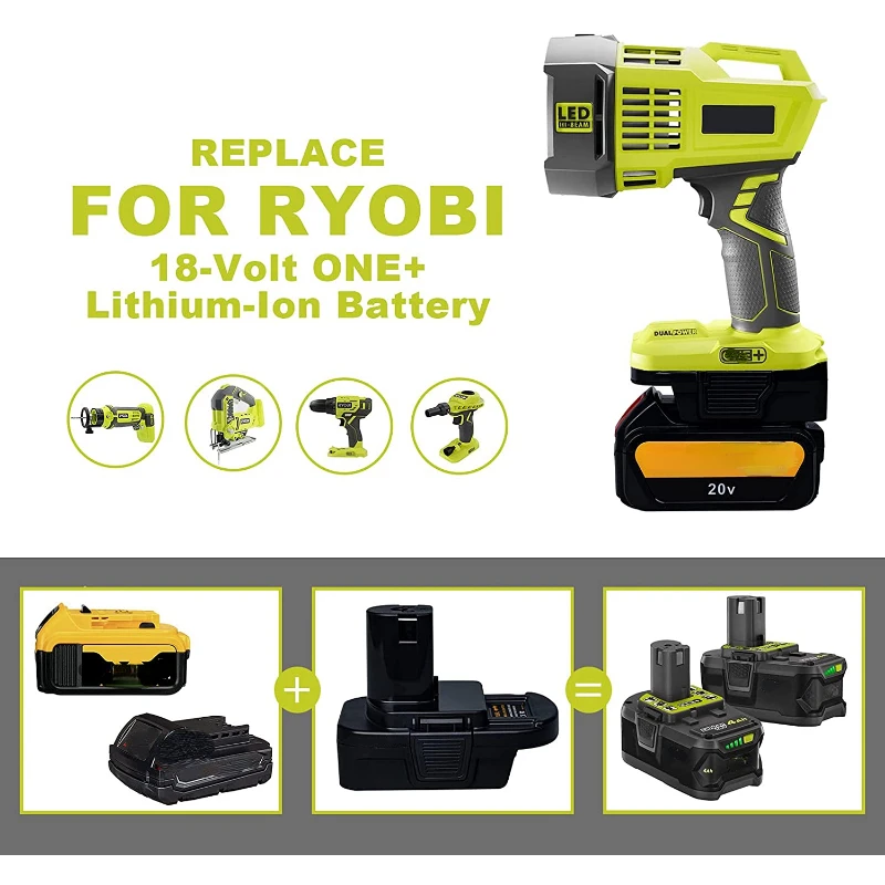 RYOBI ȯ USB ͸  , DM18RL, DM20ROB, пŰ 20V-18V ͸ 