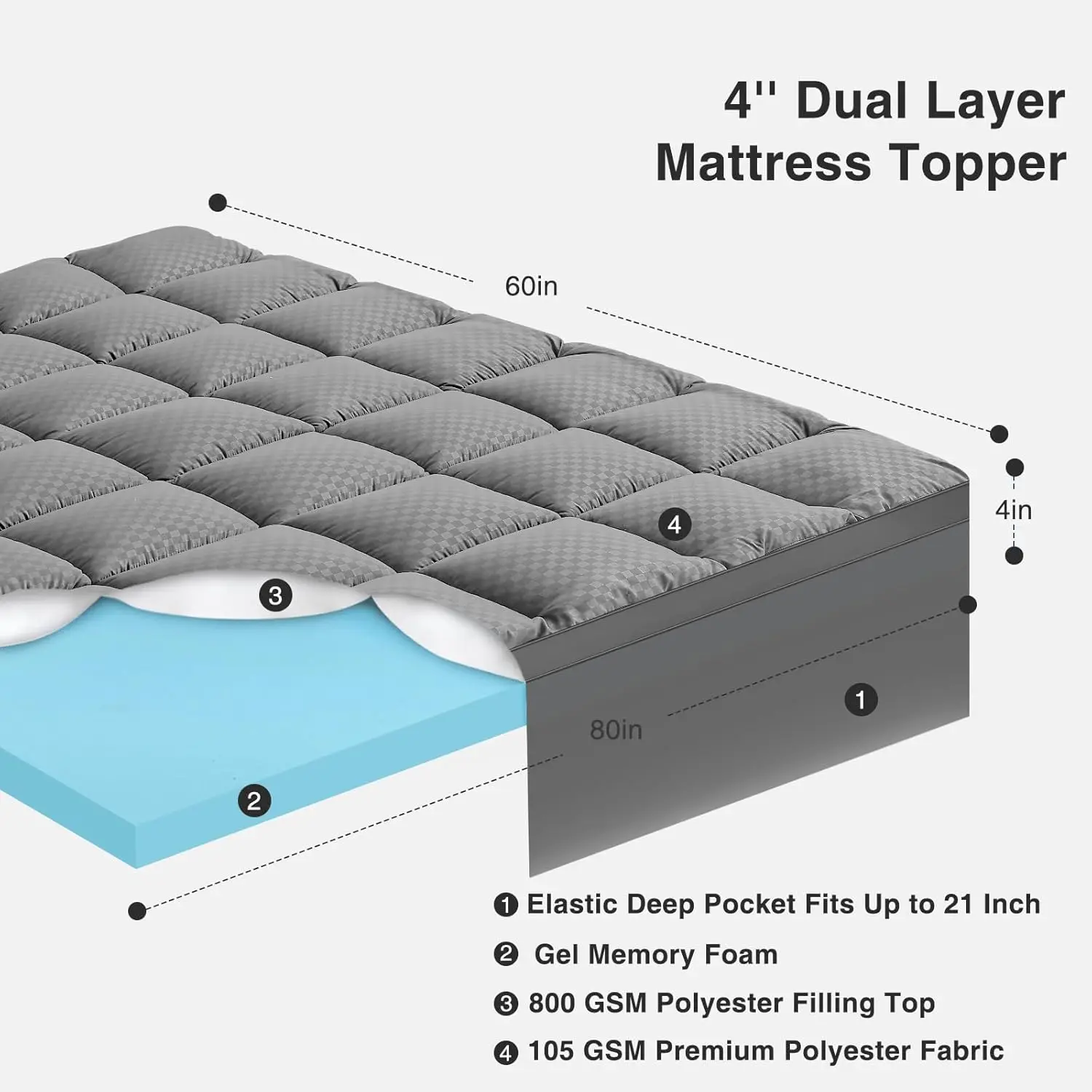 4 Inch Queen Size Memory Foam Mattress, 2 Inch Cooling Pillow Top Mattress Pad Cover and 2 Inch Gel Memory Foam Topper