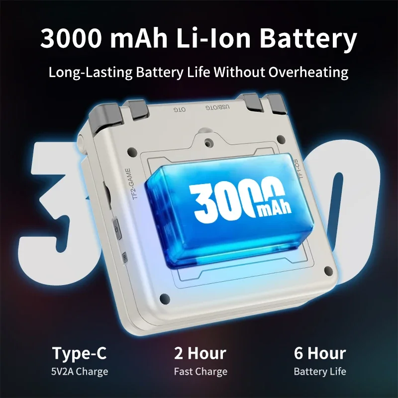 NEW POWKIDDY V90S Open Source Retro Flip 3.5 Inch 4:3 640*480 HD IPS Screen Handheld Game Console A133Plus Vibration function